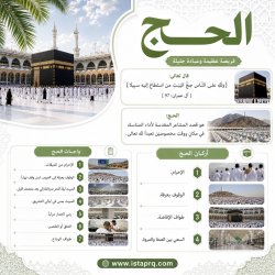 الحج أركانه وواجباته